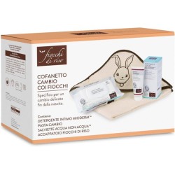 COFANETTO CAMBIO COI...