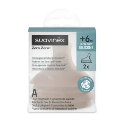 SUCCHIETTO ZERO ZERO...