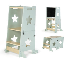 TORRE DI APPRENDIMENTO...